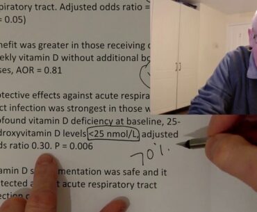 Vitamin D and immunity