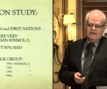 Vitamin D: The Innate Immune System, Barrier Function and Autoimmunity by Gerry Shwalfenberg, MD