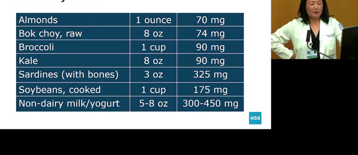 Nutrition for Bone Health Calcium and Vitamin D