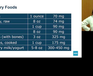 Nutrition for Bone Health Calcium and Vitamin D