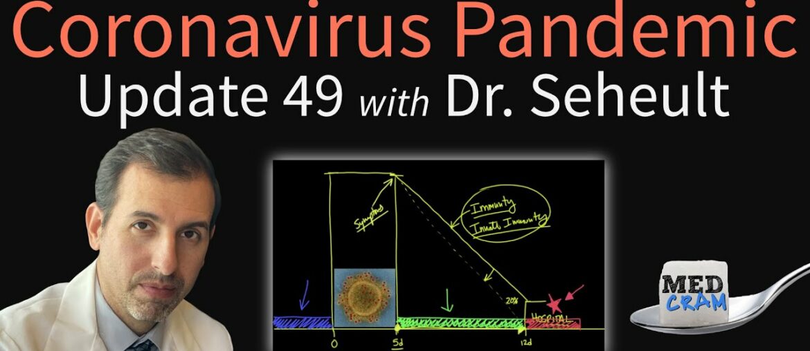 Coronavirus Pandemic Update 49: New Data on COVID-19 vs Other Viral Infections (Ventilator Outcomes)