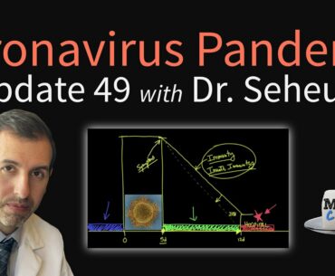 Coronavirus Pandemic Update 49: New Data on COVID-19 vs Other Viral Infections (Ventilator Outcomes)