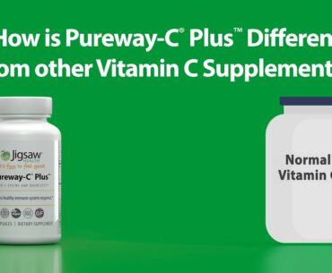 How is Pureway-C® Plus™ different from other Vitamin C Supplements?