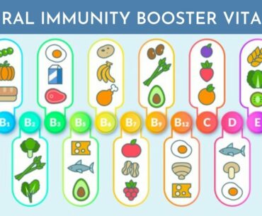 Did you know, About the Natural Immunity Booster Vitamins, How to Boost Immunity Naturally