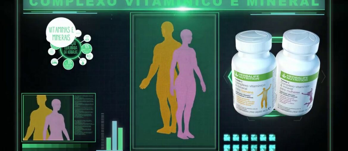 Herbalife Nutrition Formula 2 -  Vitamin & Mineral Complex