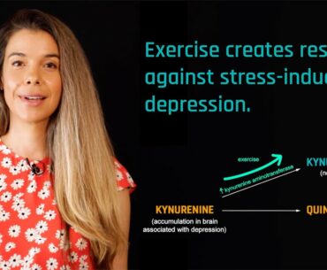 Exercise as a Treatment for Depression [Scientific Review]