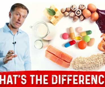 Synthetic vs Natural Vitamin B12