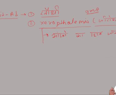 General Science | Nutrients in hindi : (पोषक पदार्थ) | Carbohydrate, Protein, Fat & vitamin