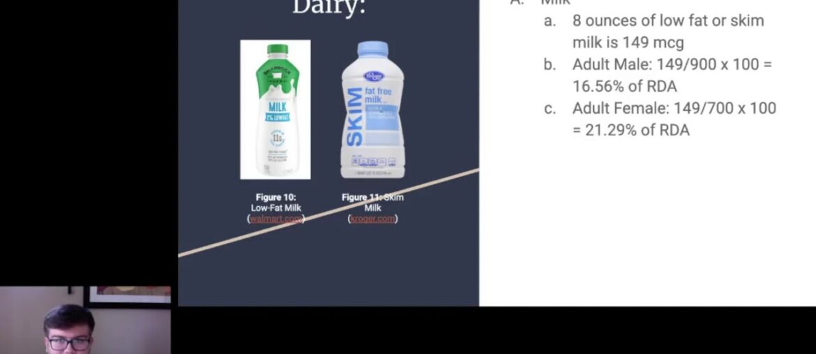 Nutrition Vitamin A Presentation