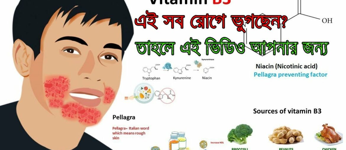 #nicotinic #pellagra what is vitamin b3 || what is pellagra || what is nicotinic acid, source of b3