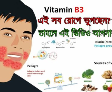 #nicotinic #pellagra what is vitamin b3 || what is pellagra || what is nicotinic acid, source of b3