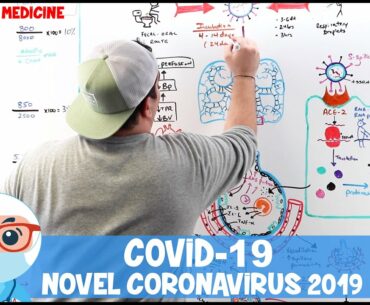 COVID-19 | Coronavirus: Epidemiology, Pathophysiology, Diagnostics