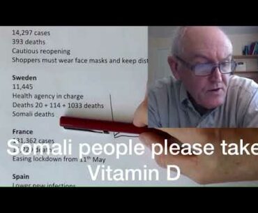 Midical Advice: Somali people please take Vitamin D to challenge Coronavirus in Sweden