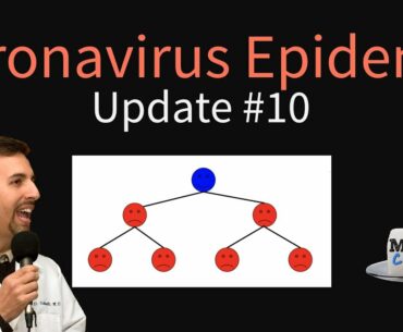 Coronavirus Epidemic Update 10: New Studies, Transmission, Spread from Wuhan, Prevention