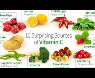 FOODS TO BOOST YOUR IMMUNITY - HOW TO BOOST IMMUNITY NATURAL-VITAMIN C