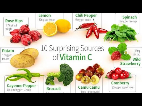 FOODS TO BOOST YOUR IMMUNITY - HOW TO BOOST IMMUNITY NATURAL-VITAMIN C