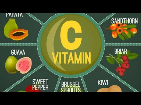 Vitamin C to fight Coronavirus