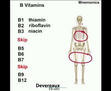 B Vitamins easiest way to remember them! Mnemonics!!