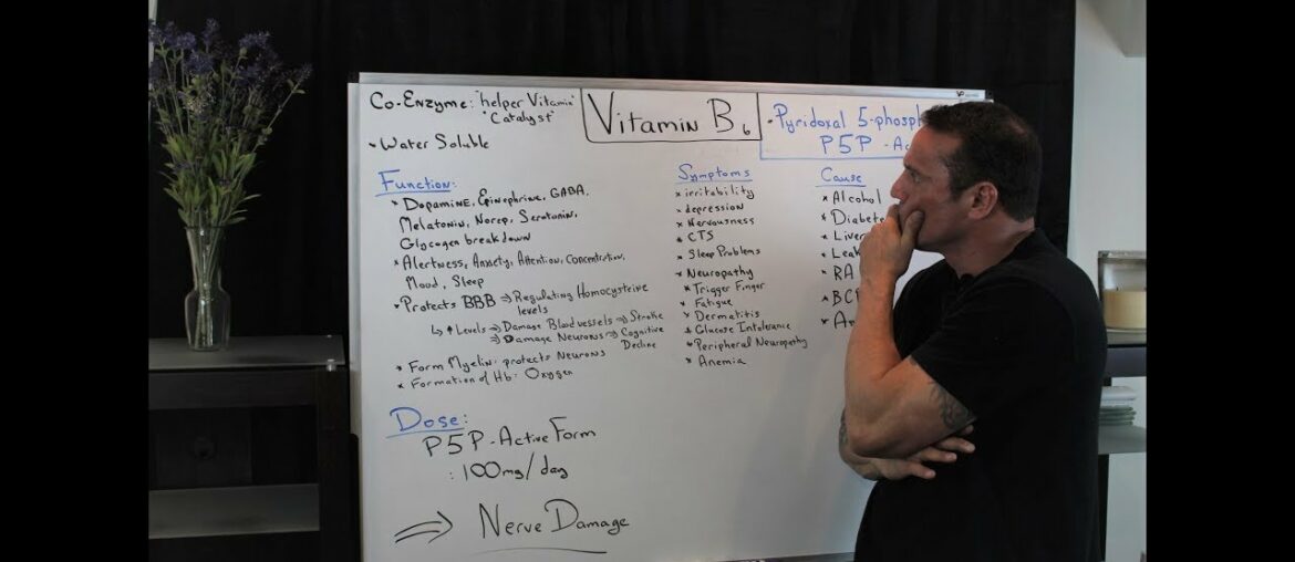 What Is Vitamin B6?