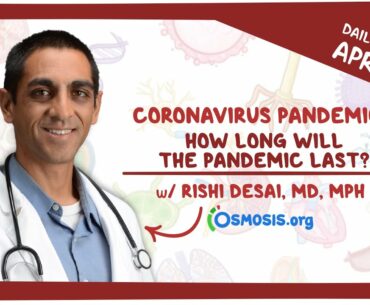 Coronavirus Pandemic—Daily Report with Rishi Desai, MD, MPH: How long will the pandemic last