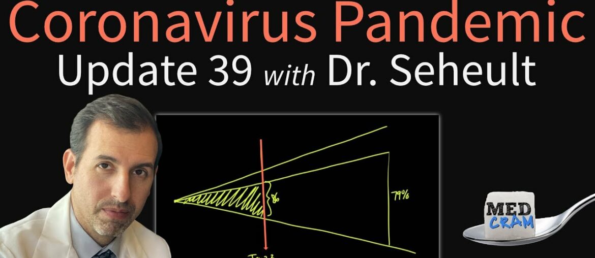 Coronavirus Pandemic Update 39: Rapid COVID-19 Spread with Mild or No Symptoms, More on Treatment