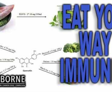 Eat Your Way To Immunity