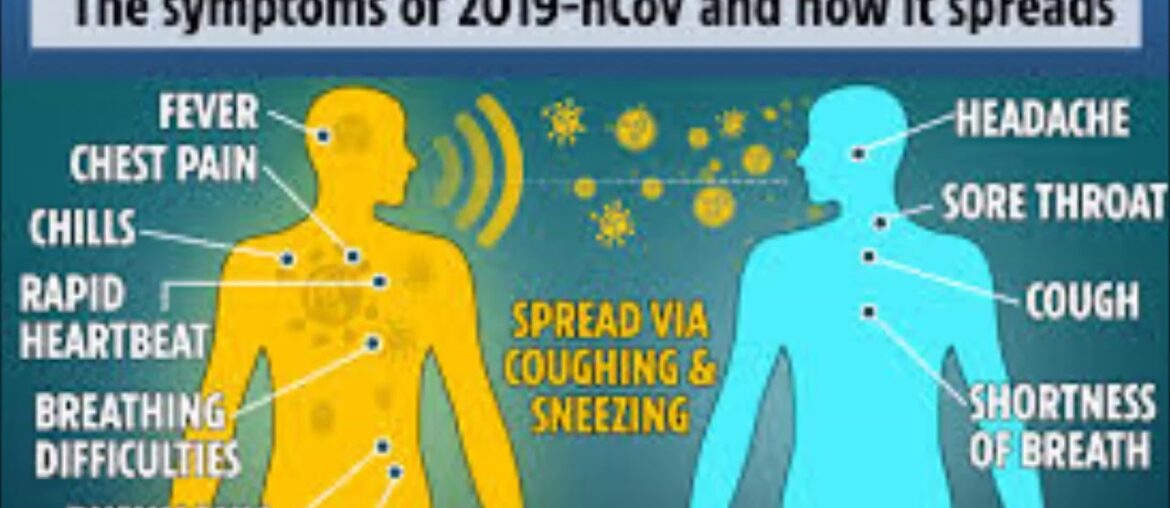 VITAMIN C AND THE CORONAVIRUS.  TRUTH BE TOLD!