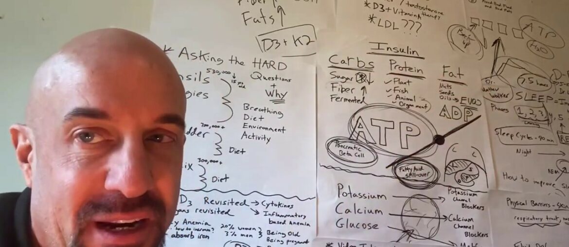 D18 P3 “Cytokine Storm”? COVID 19 - NEW Vitamin A + D insights into anemia / hemoglobin