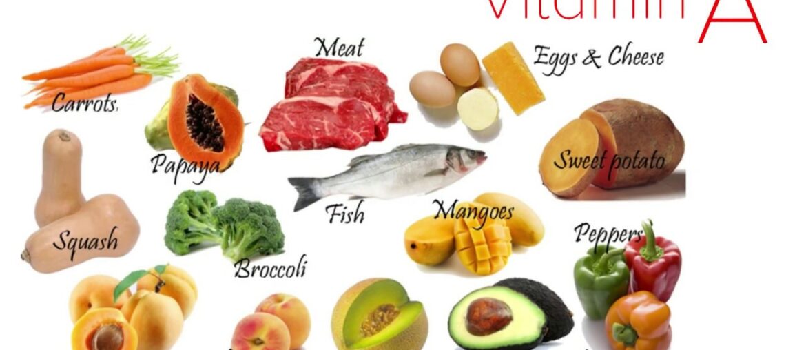 Vitamin Deficiency Ailments