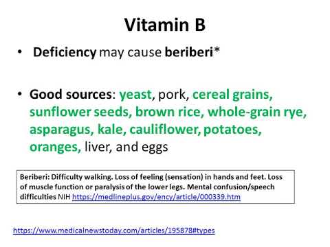 Vitamins Minerals Food, Physical Activity and Health