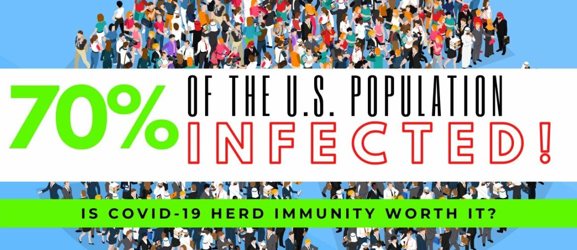 Herd Immunity Cdc Covid-19 Update 2: How To Stop An Epidemic - The US Is Nowhere Near Herd Immunity!