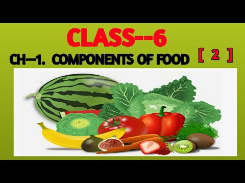 CLASS--6.  SUB--SCIENCE CH--2.  COMPONENTS OF FOOD(2) VITAMINS(FUNCTIONS AND SOURCES)