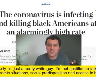 Racial Disparity of Covid-19 and Vitamin D deficiency