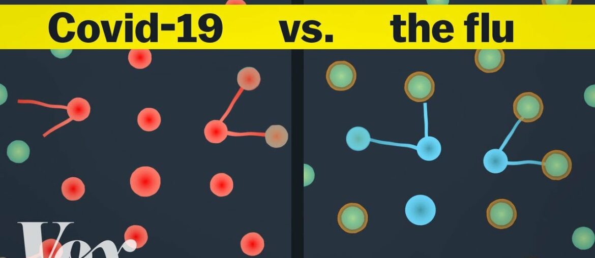 Coronavirus is not the flu. It's worse.