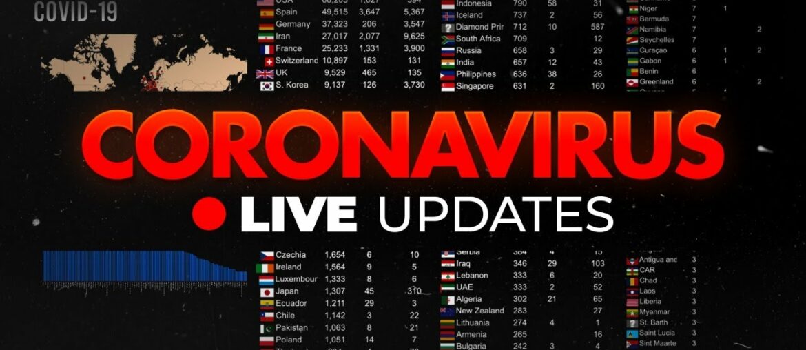 Coronavirus Live Map and realtime counter - Latest worldwide COVID-19 stats and figures.