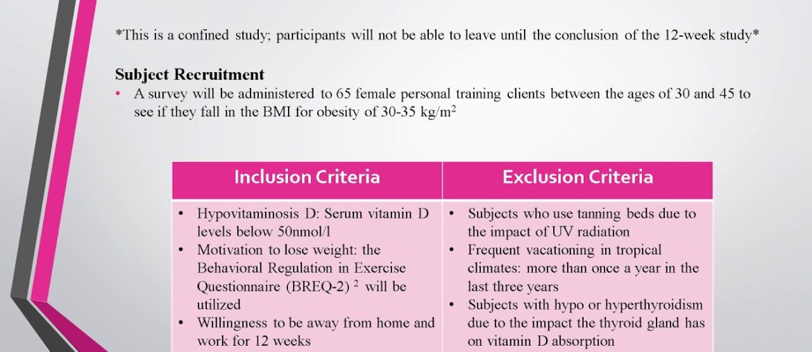 Vitamin D & Obesity IRB Proposal Presentation