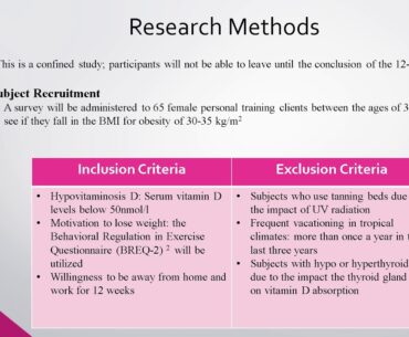 Vitamin D & Obesity IRB Proposal Presentation