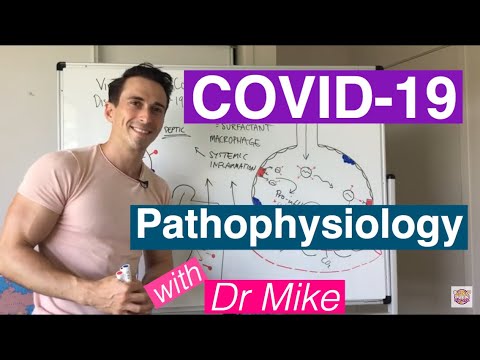 COVID-19 | Pathophysiology