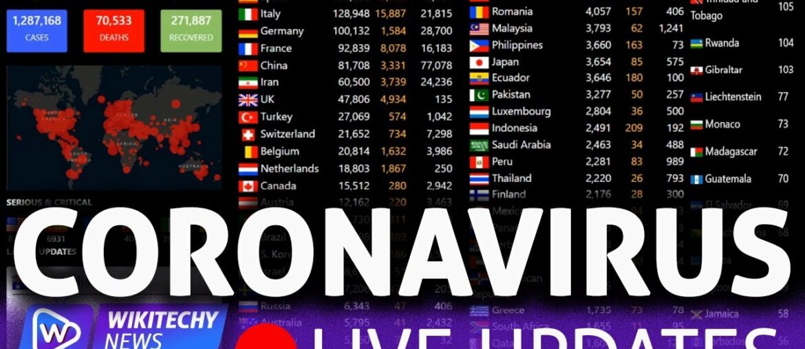 [LIVE] Coronavirus Pandemic: Real time counter , World map and Latest Updates #StayHome #WithMe