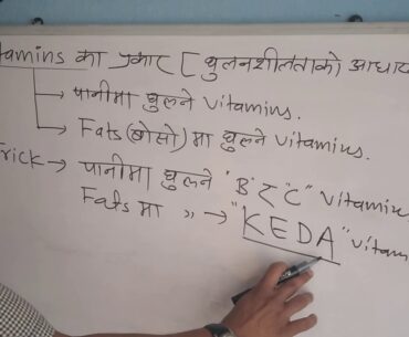 Vitamins and their's chemical names | Vitamins | chemicals of vitamins | lok sewa vitamins |