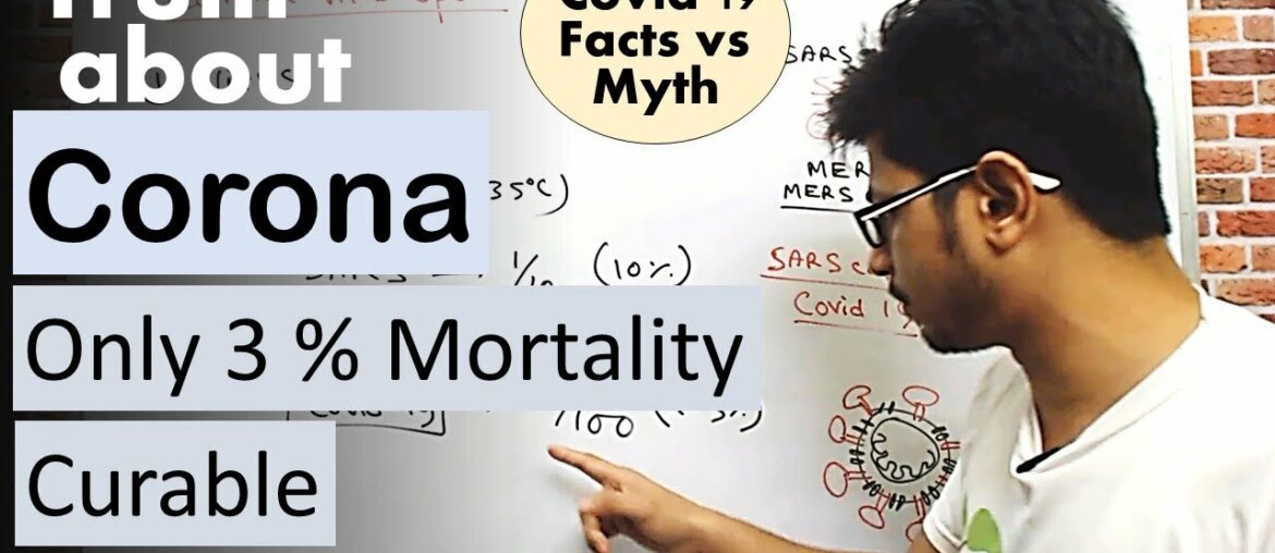 Coronavirus explained covid 19 in India | The truth about Coronavirus outbreak