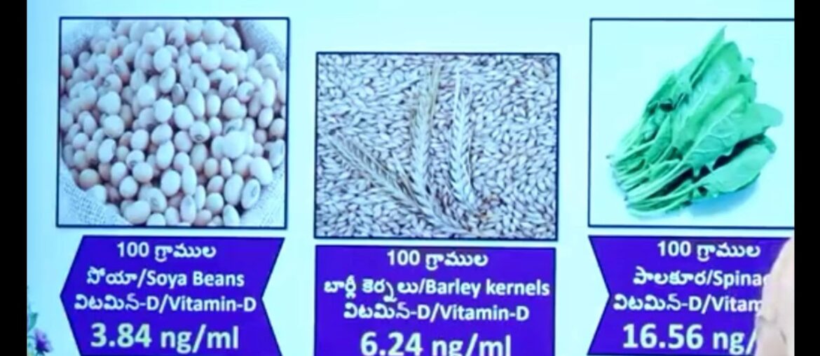 Completely about vitamin -D in Telugu