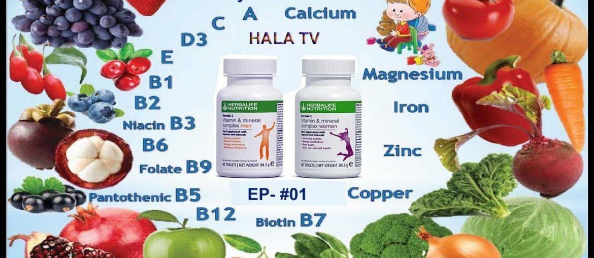 About Formula 2 Herbalife healthy nutrition multivitamin herbal and minerals tablets