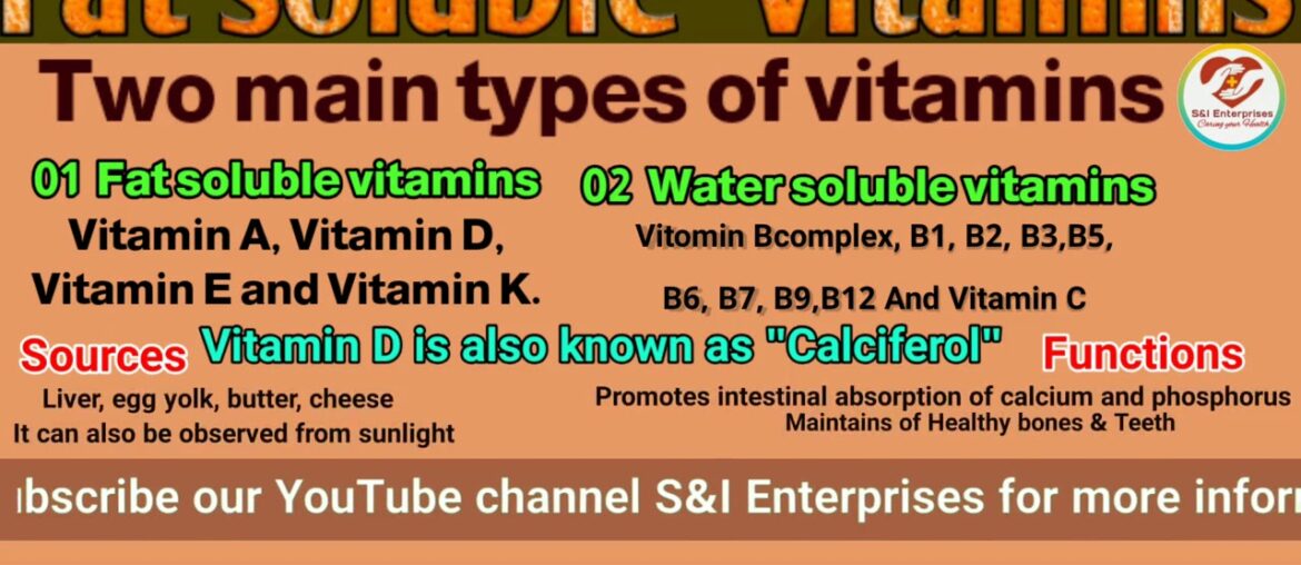 Fat soluble vitamins|#Vitamin_A #Vitamin_D #Vitamin_E #Vitamin_K