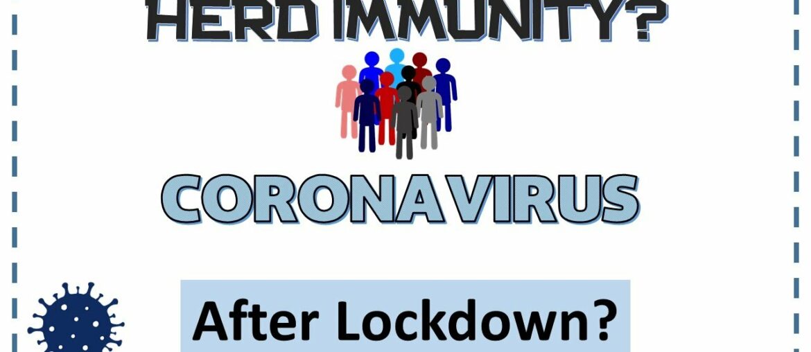 Herd Immunity Coronavirus  | Lockdown | Simplified