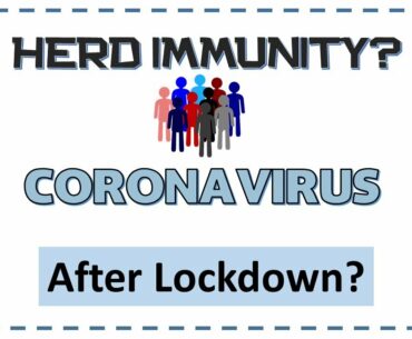 Herd Immunity Coronavirus  | Lockdown | Simplified