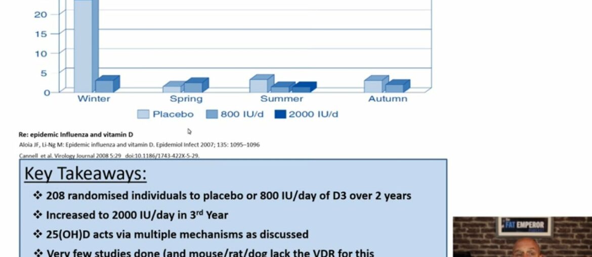 ALLA som hamnar på IVA pga covid19 har D-vitaminbrist. D-vitaminpiller minskar influensarisk med 85%