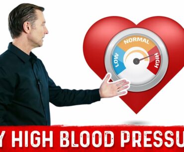 Why is Hypertension the Most Common Underlying COVID-19 Condition?
