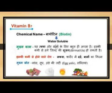 HOME SCIENCE (VITAMINS TOPIC) BY - DR. SHWETA AGARWAL