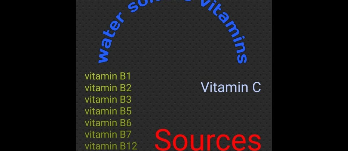 Water Soluble Vitamins